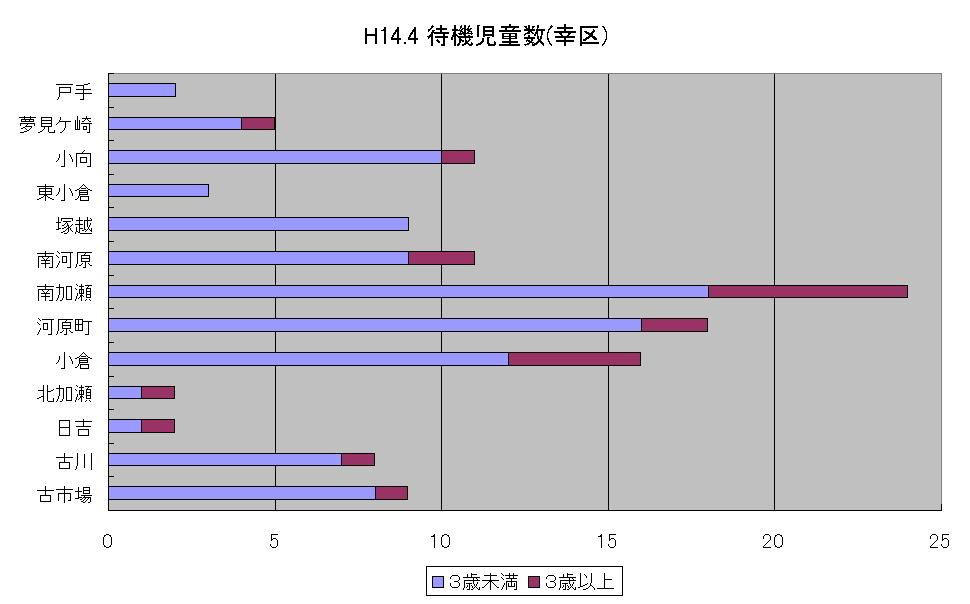 H14.4 ҋ@(K)